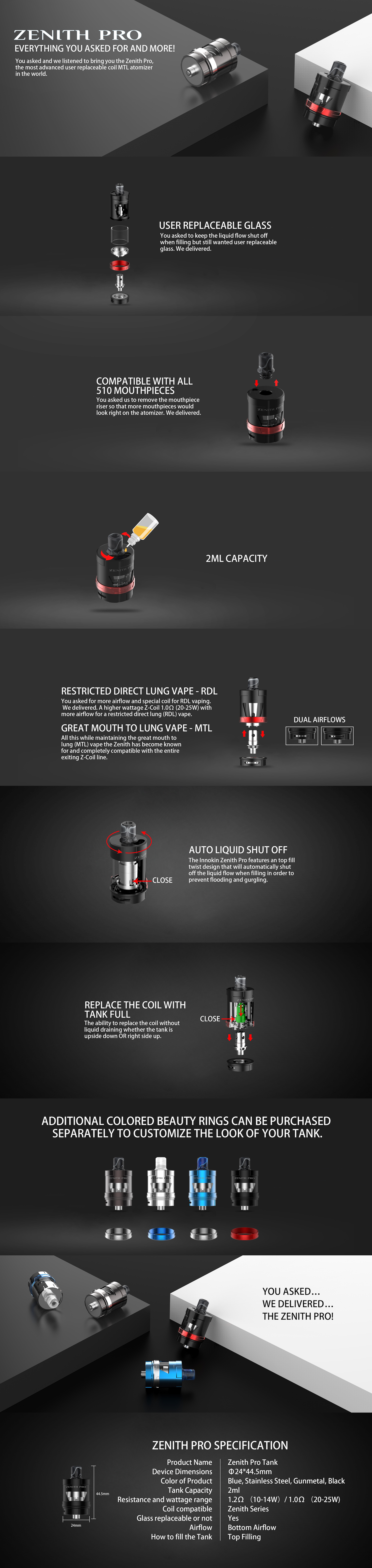 Zenith Pro product page 2ml